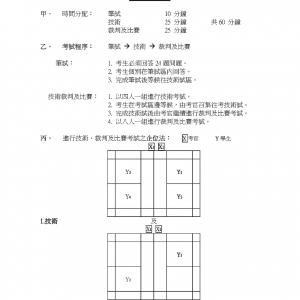 銀章考試內容 P.1