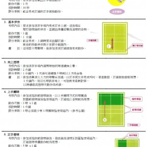 一星章考試內容