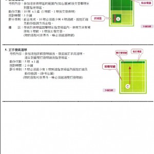 三章考試內容 P.2